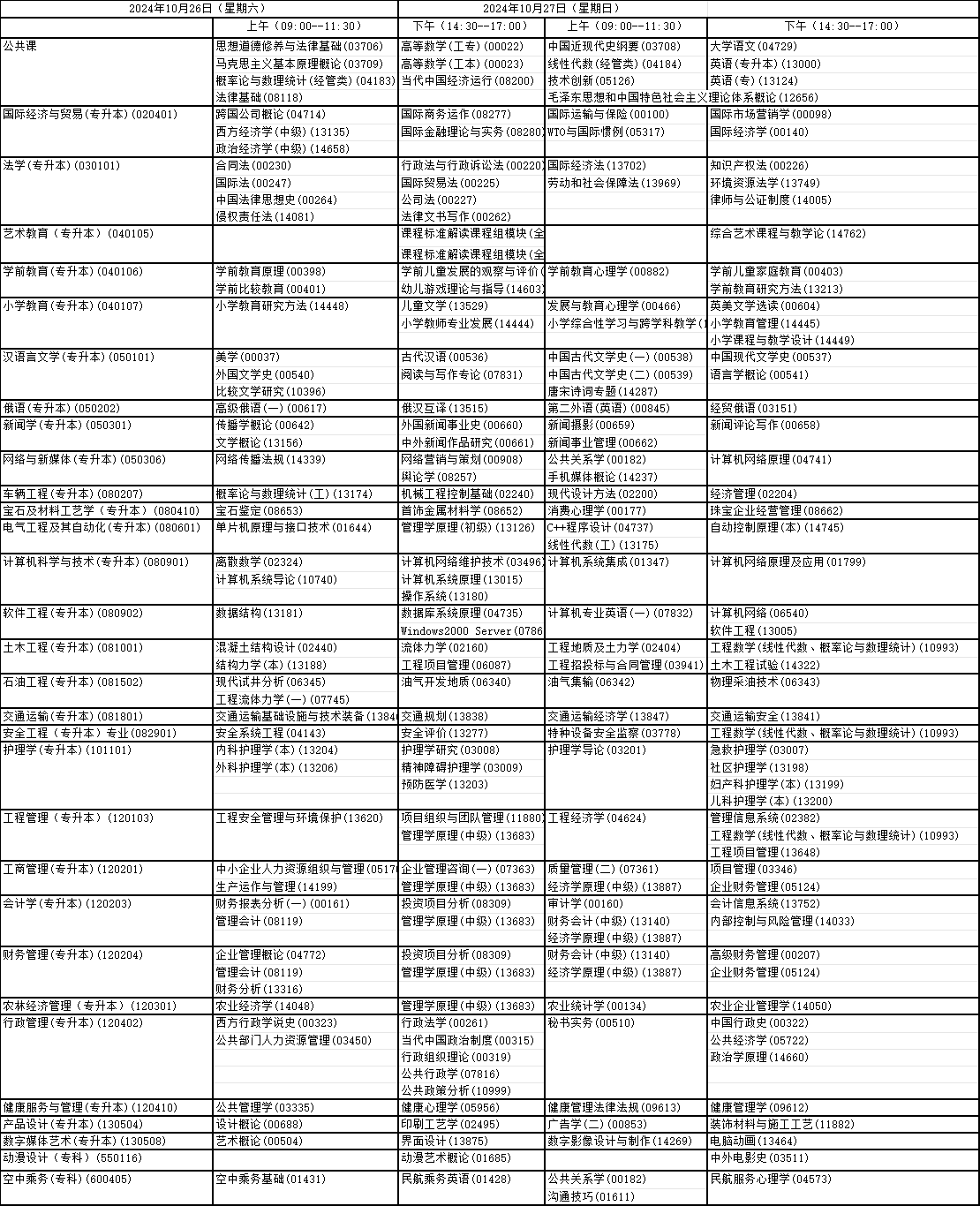 2024年10月黑龙江自考考试安排表1