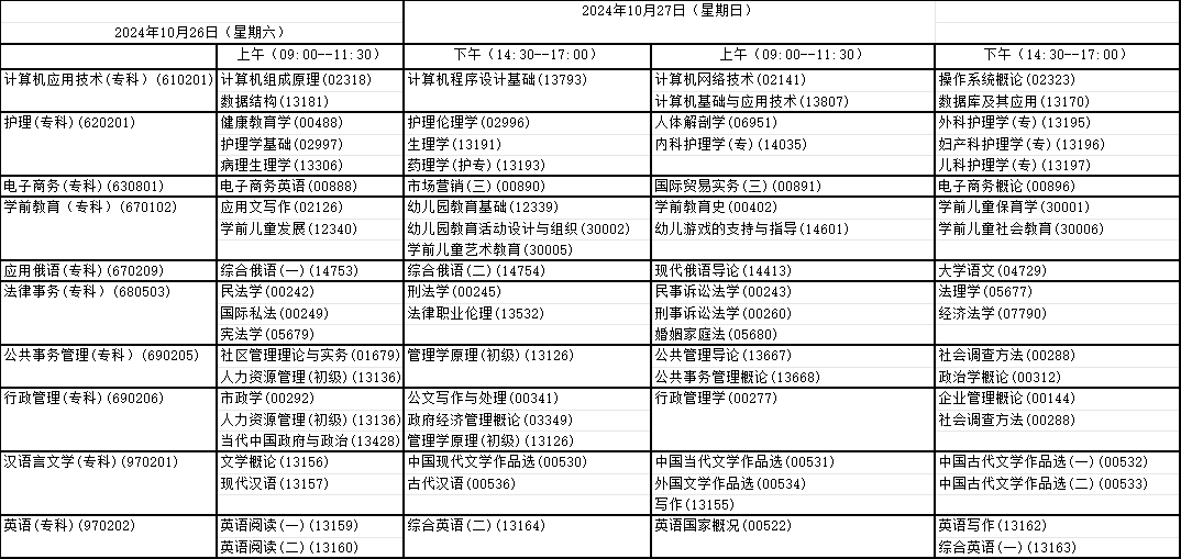 2024年10月黑龙江自考考试安排表2