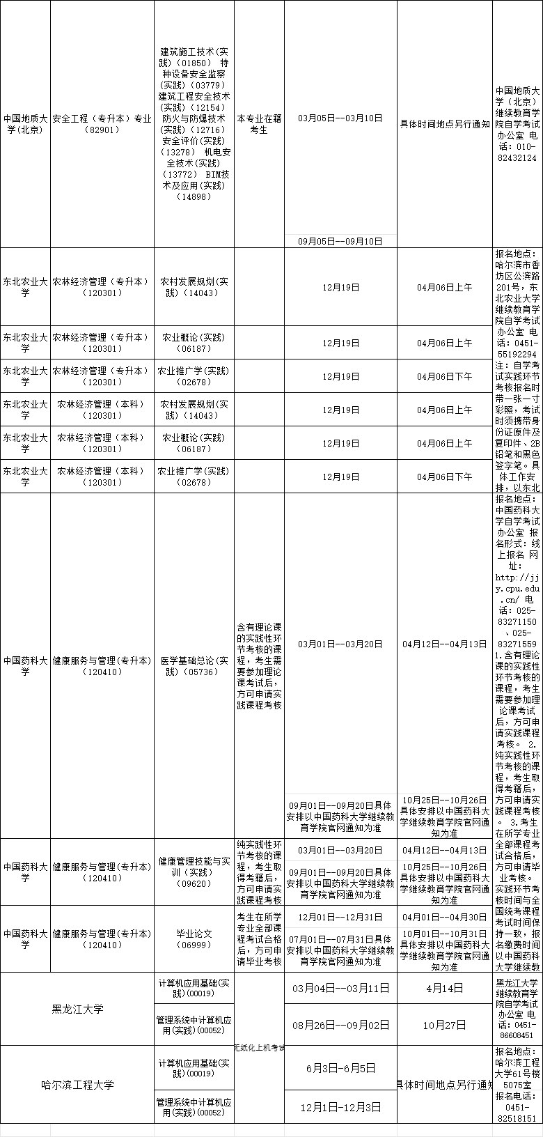 2025年黑龙江自学考试实践环节考核和技能课考试开考计划2.png